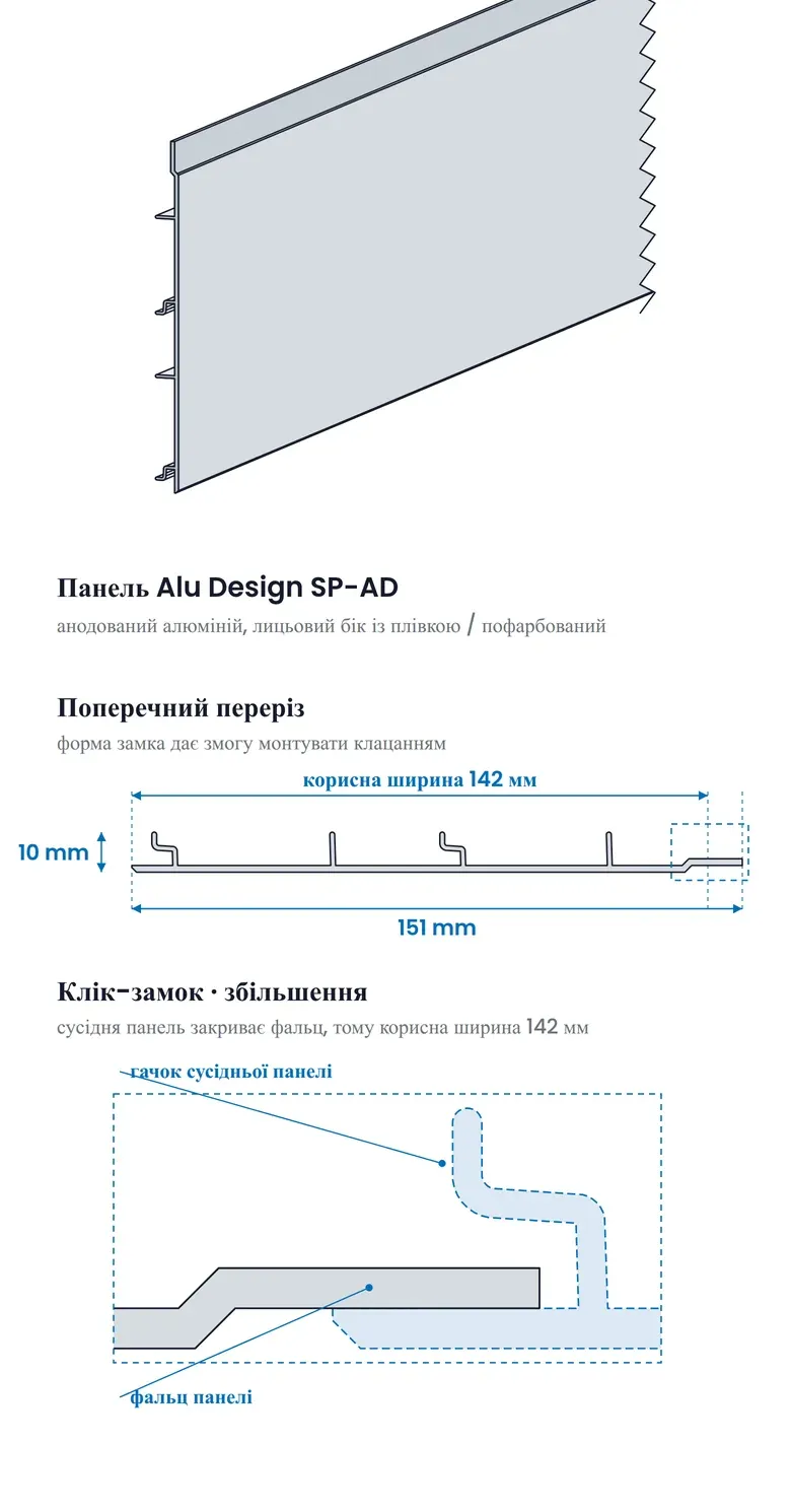 Панель Alu Design у вигляді під кутом і в поперечному розрізі. Контур розрізу взято з фірмової 3D-моделі панелі.
