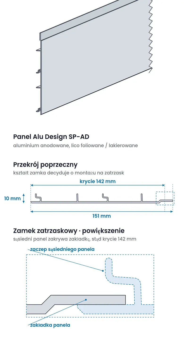Panel Alu Design w widoku pod kątem i w przekroju poprzecznym. Obrys przekroju pochodzi z firmowego modelu 3D panela.